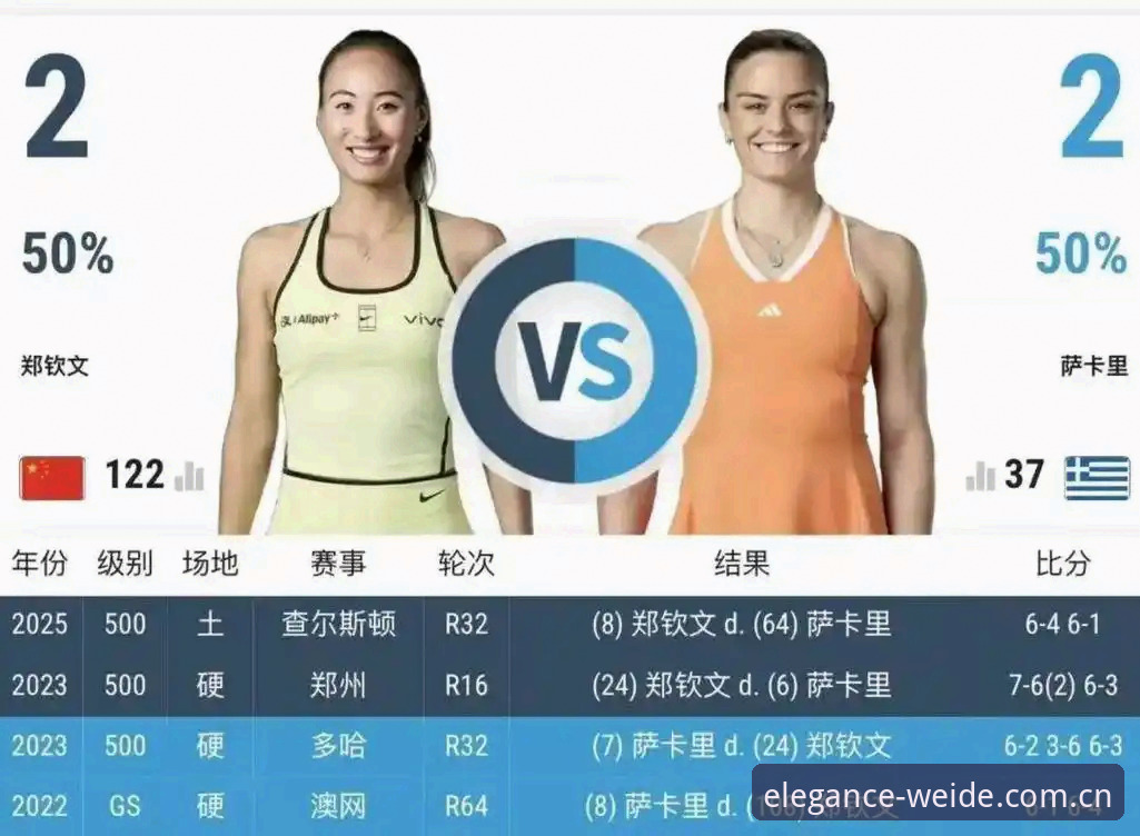 郑钦文外卡逆袭全复盘：从153位到晋级次轮的实战观察教程